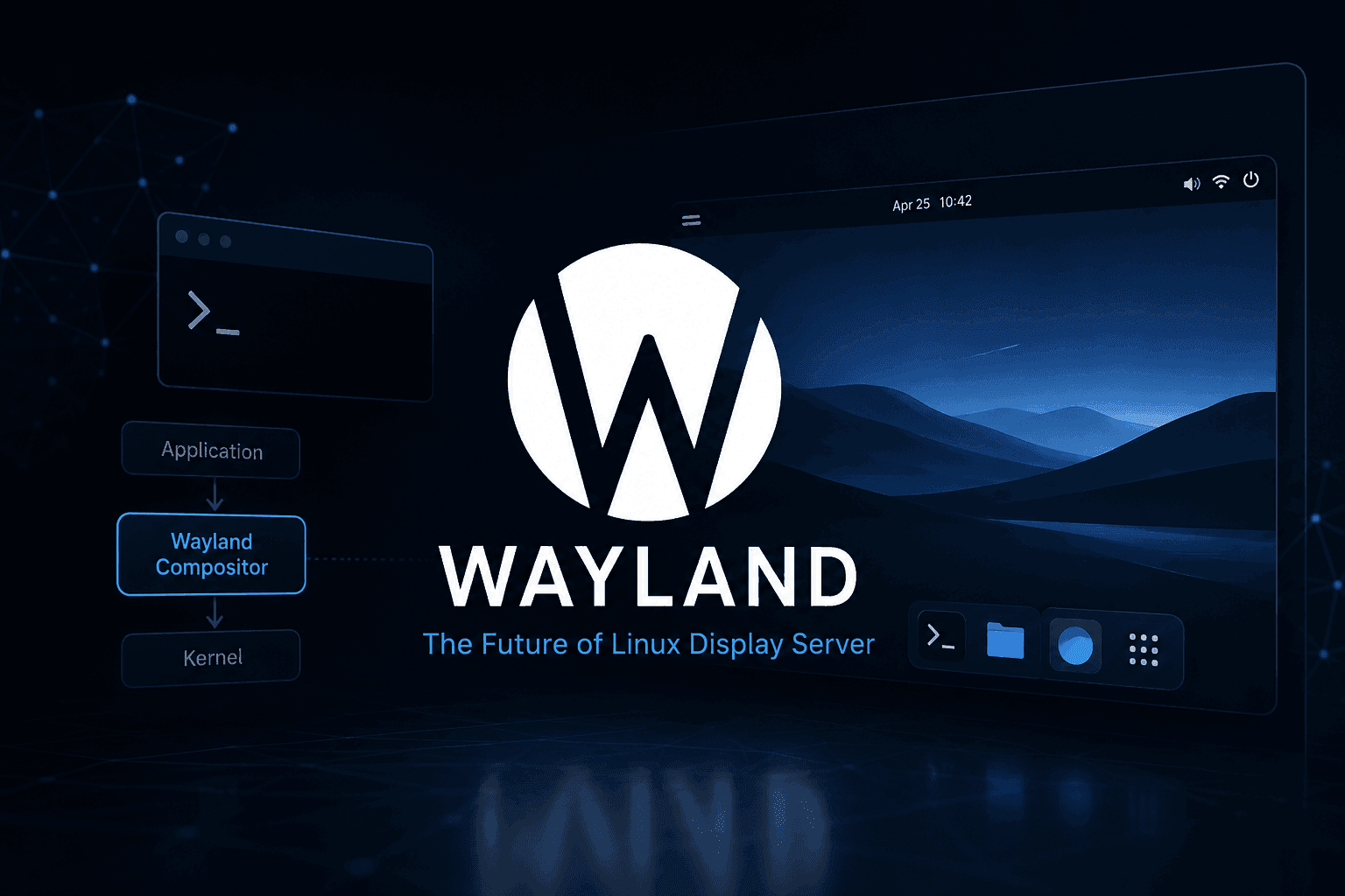 Display Server در لینوکس چیست؟